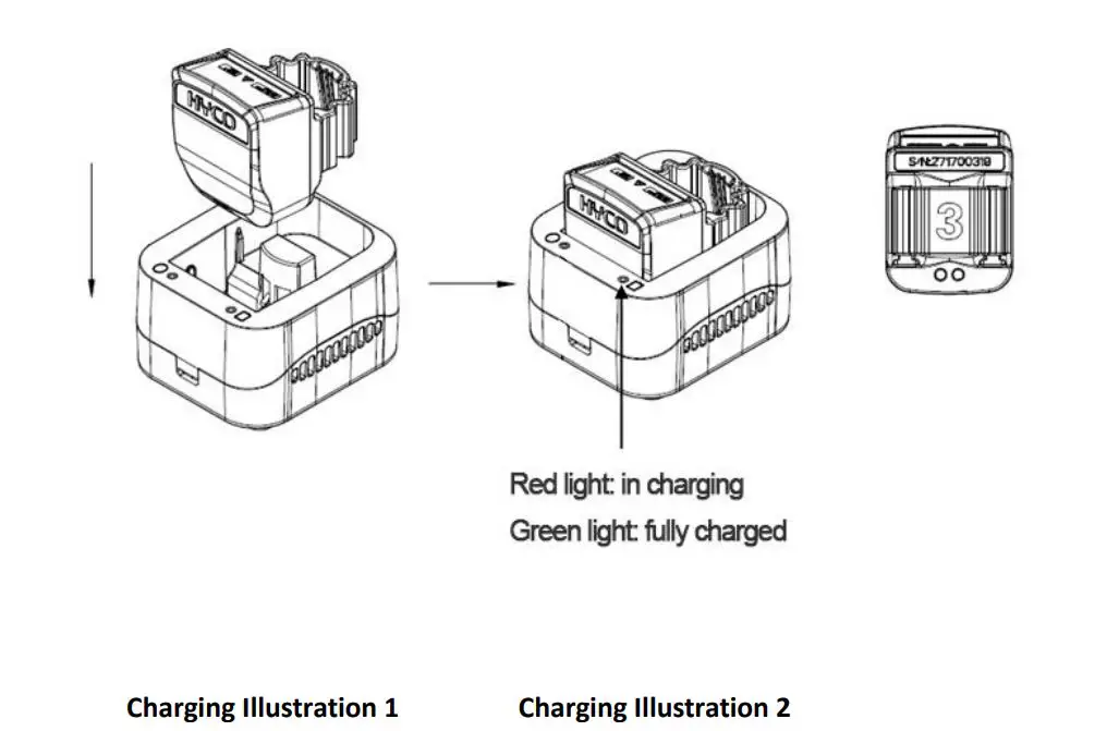 HYCO-W27-Series-CCD-Ring-Scanner-3