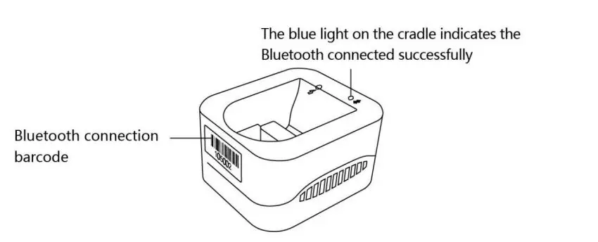 HYCO-W27-Series-CCD-Ring-Scanner-8