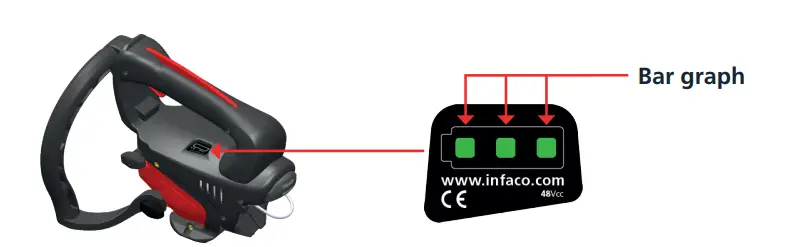INFACO-PW3-Multi-Function-Handle-User-Guide-FIG-13
