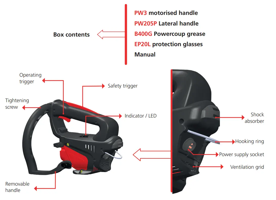INFACO-PW3-Multi-Function-Handle-User-Guide-FIG-2