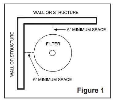 PENTAIR-CC-50-Cartridge-Filter-1