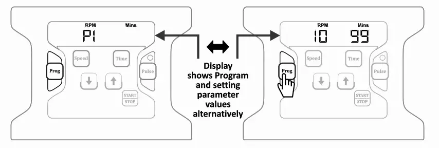 NEUATION iRoll DR24 Digital Disk Tube Rotator - PROGRAM MODE 2