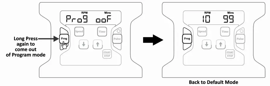 NEUATION iRoll DR24 Digital Disk Tube Rotator - PROGRAM MODE 6