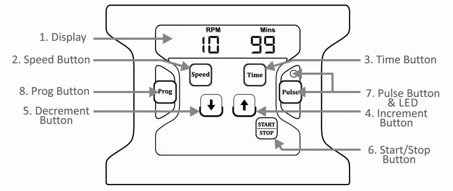 NEUATION iRoll DR24 Digital Disk Tube Rotator - USER INTERFACE AND DISPLAY