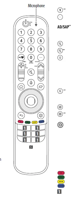LG OLED48A1AUA 48-Inch Class 4K Smart OLED TV fig 8
