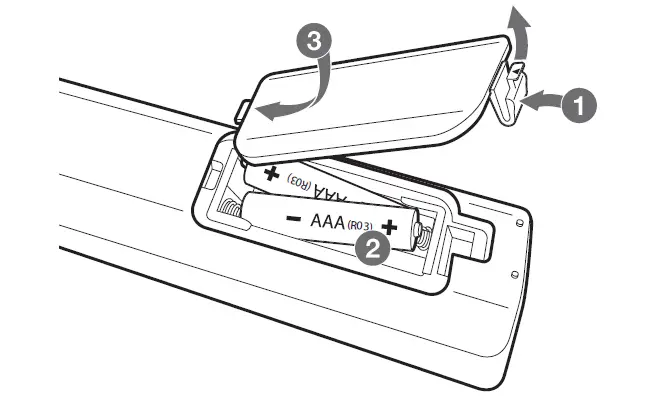 sygonix-2361759-Wi-Fi-Water-Detector-6