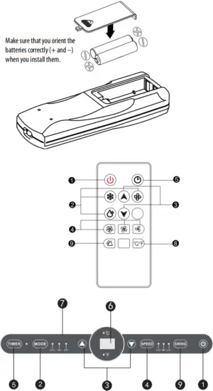 Shinco SPF1 12C Portable Air Conditioner - Fig 12