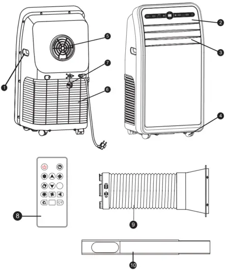 Shinco SPF1 12C Portable Air Conditioner - Fig 4
