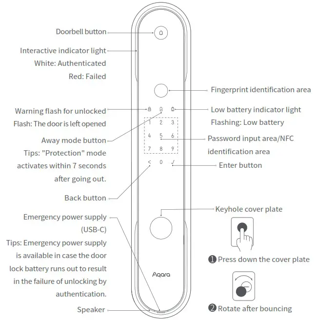 Aqara D100 Smart Door Lock - Product Introduction