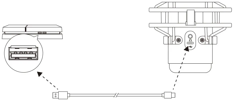 HYPERX HMIQ1S XX RG G QuadCast S USB Standalone Microphone - Using with PS4