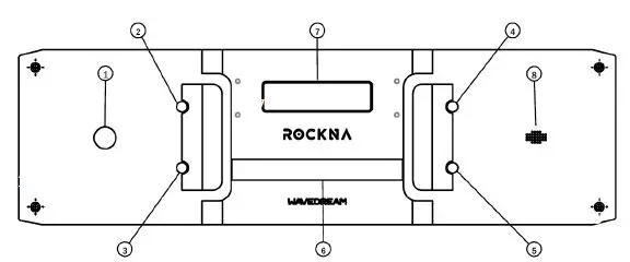 ROCKNA-Wavedream-NET-Network-Enhanced-Transport-fig1