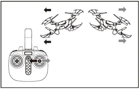 SYMA X5UW-D 2.4G Gyro Remote Control Series 720p Positioning Aerial Drone with Adjustable Camera-20