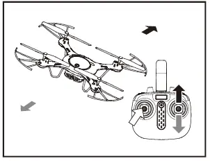 SYMA X5UW-D 2.4G Gyro Remote Control Series 720p Positioning Aerial Drone with Adjustable Camera-21