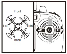 SYMA X5UW-D 2.4G Gyro Remote Control Series 720p Positioning Aerial Drone with Adjustable Camera-32