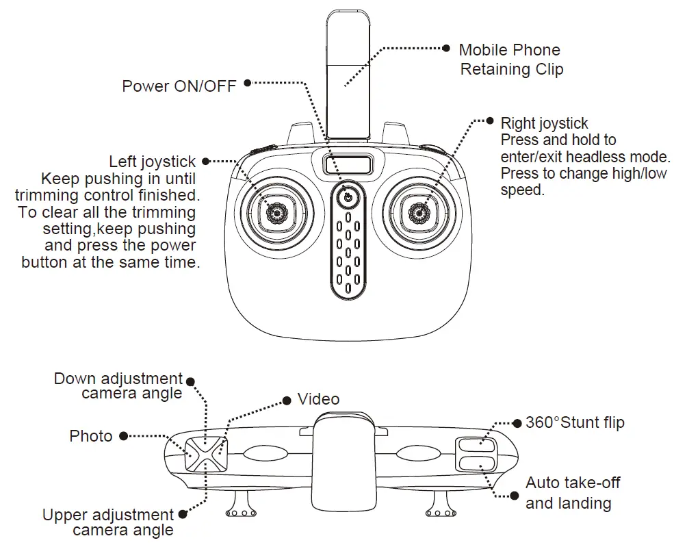 SYMA X5UW-D 2.4G Gyro Remote Control Series 720p Positioning Aerial Drone with Adjustable Camera-9