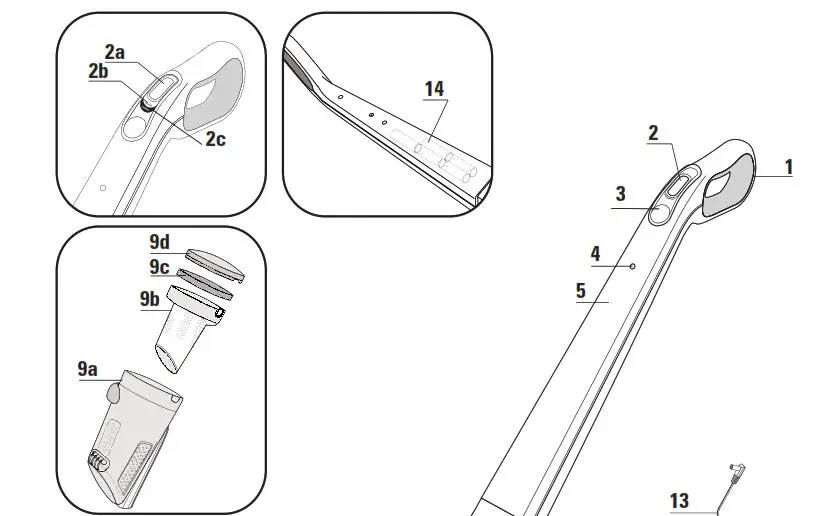 ROWENTA RH8657GA Air Force Vacuum Stick - Product Overview 1