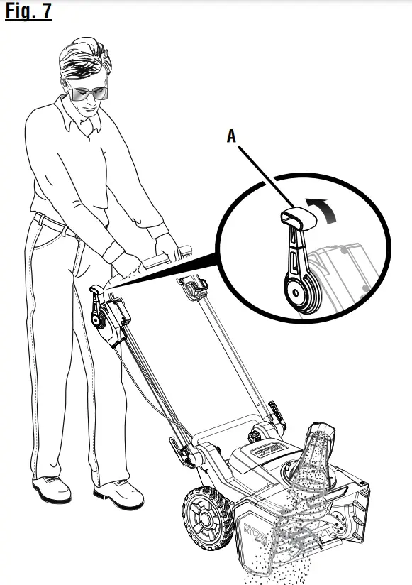 RYOBI RY408010 40V Snow Blower - fig 6