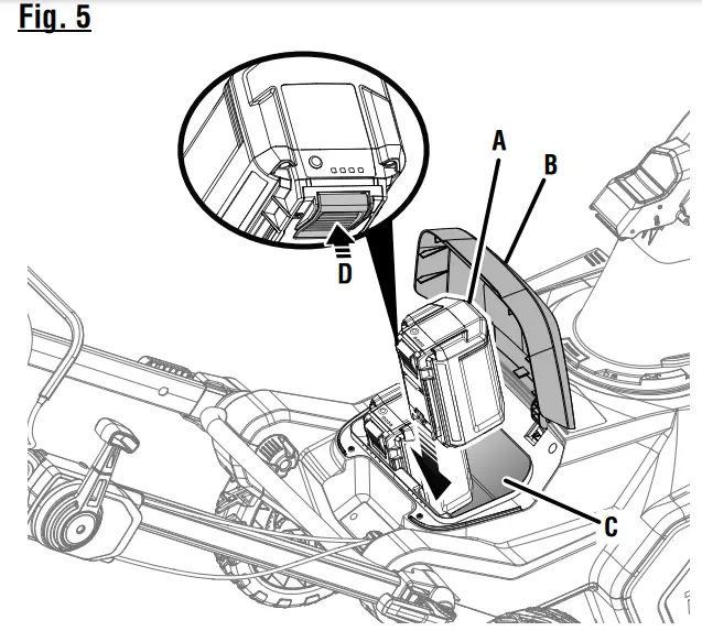RYOBI RY408010 40V Snow Blower - fig 7