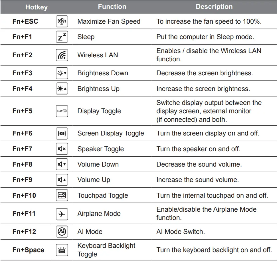 GIGABYTE-AERO-5-15.4-Inch-4K-Ultra-HD-Notebook-4