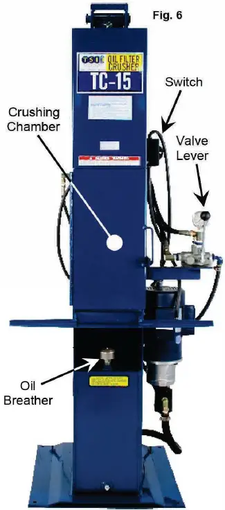 TSI-TC-6-Oil-Filter-Crusher-fig-6
