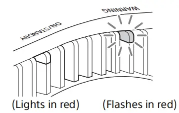 SONY VPL XW7000 Native 4K Laser Video Projector - Flashing