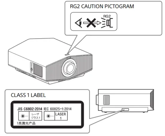 SONY VPL XW7000 Native 4K Laser Video Projector - Location information of the labels