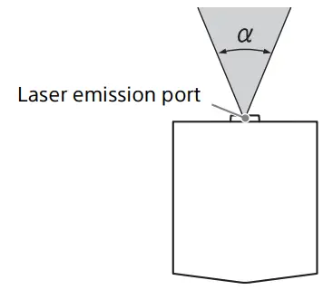 SONY VPL XW7000 Native 4K Laser Video Projector - divergence