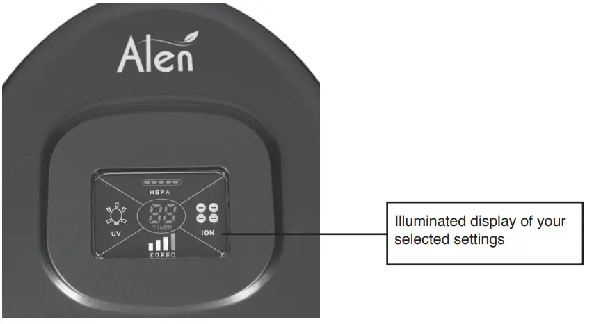 ALEN T300 Tower Air Purifier Sleek Design - Parts2