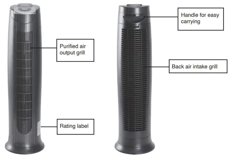ALEN T300 Tower Air Purifier Sleek Design - Parts3