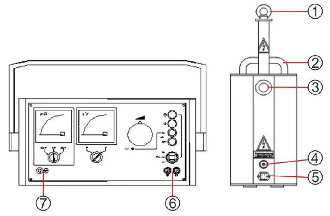 Sonel S-50 DC High Voltage Insulation Testers FIG 2