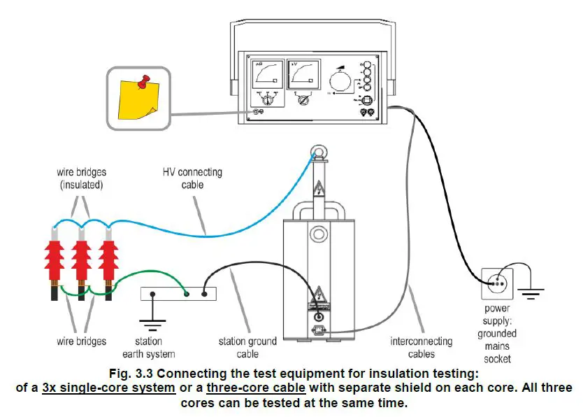 Sonel S-50 DC High Voltage Insulation Testers FIG 5