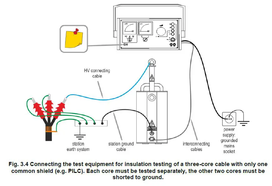 Sonel S-50 DC High Voltage Insulation Testers FIG 6
