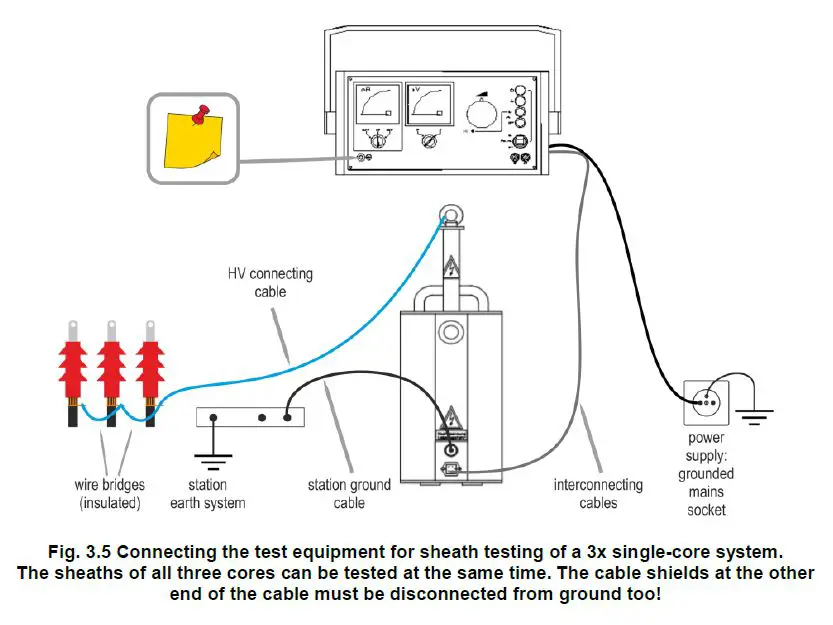 Sonel S-50 DC High Voltage Insulation Testers FIG 7