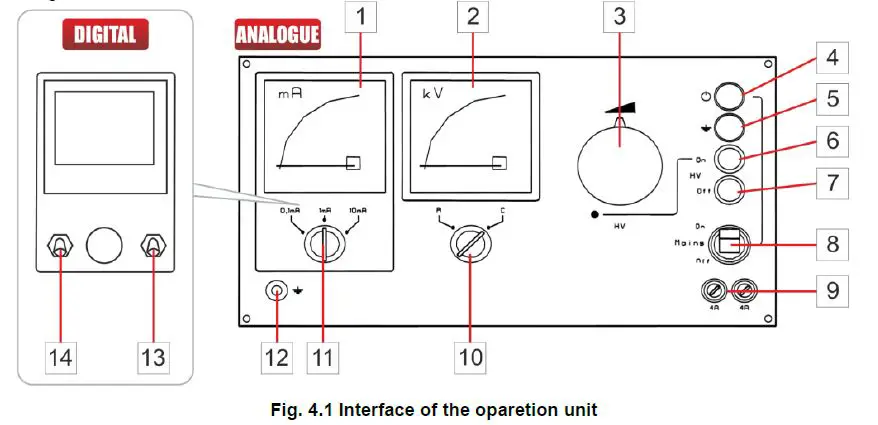 Sonel S-50 DC High Voltage Insulation Testers FIG 8
