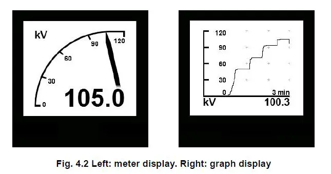 Sonel S-50 DC High Voltage Insulation Testers FIG 9
