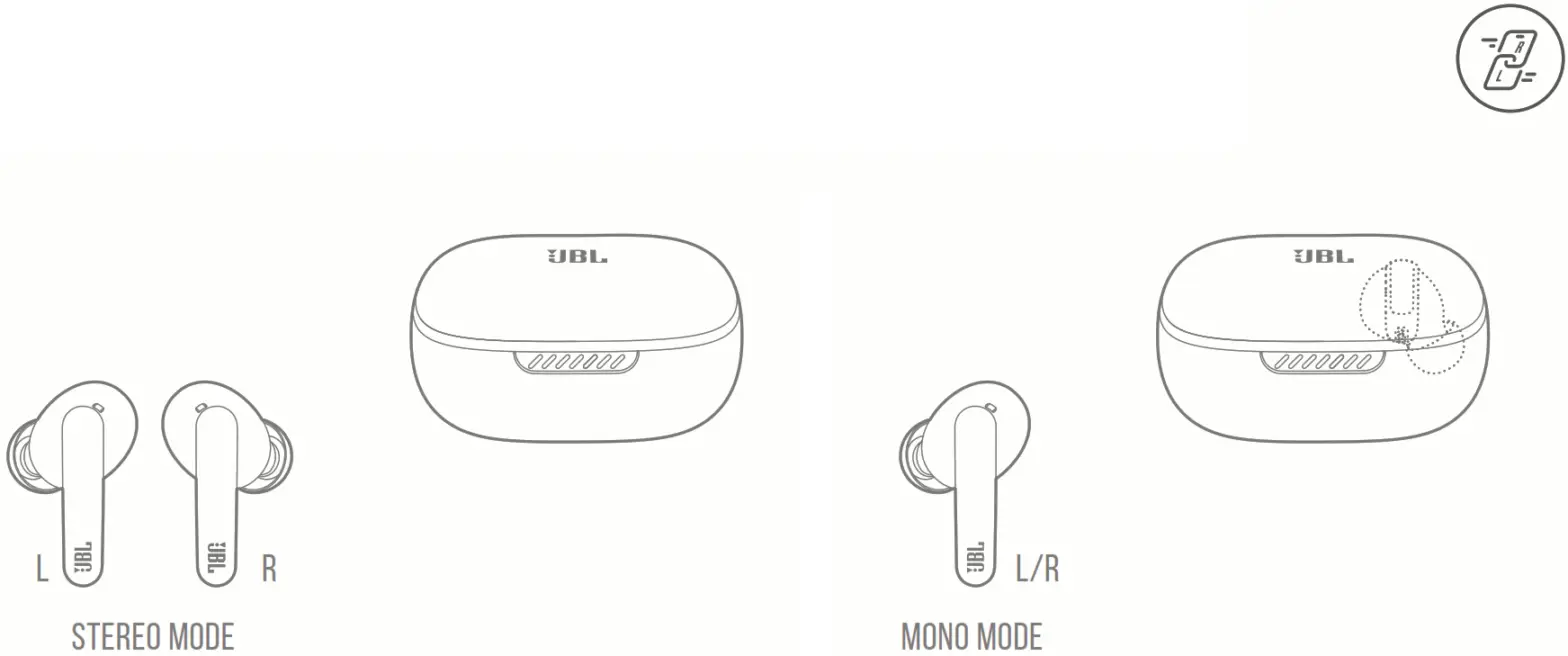 JBL Live Pro 2 TWS True Wireless Noise Cancelling Earbuds - DUAL CONNECT