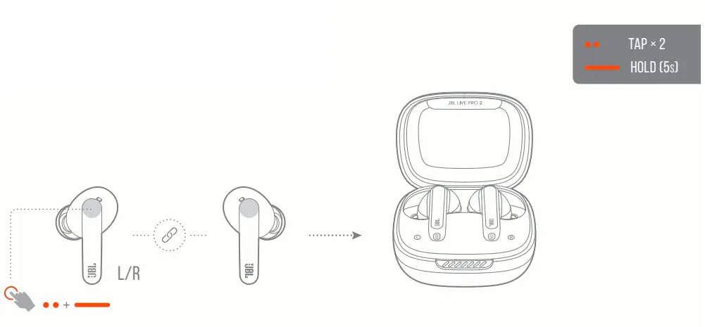 JBL Live Pro 2 TWS True Wireless Noise Cancelling Earbuds - FACTORY RESET