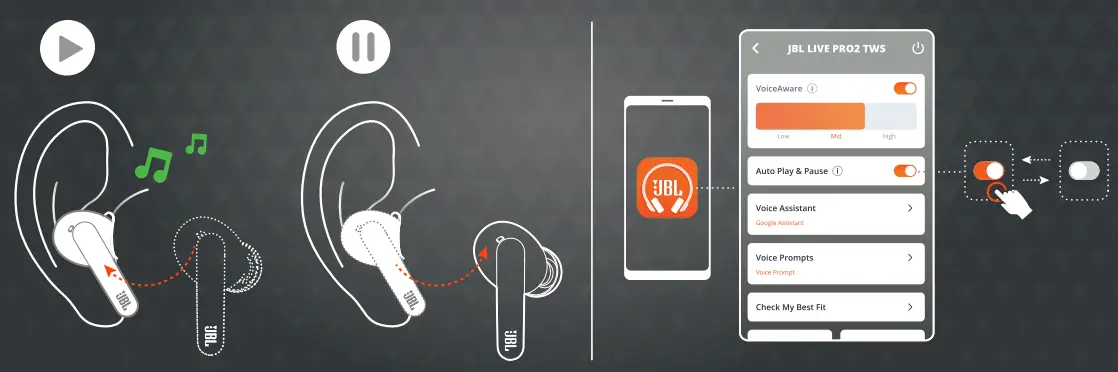 JBL Live Pro 2 TWS True Wireless Noise Cancelling Earbuds - Pic 1