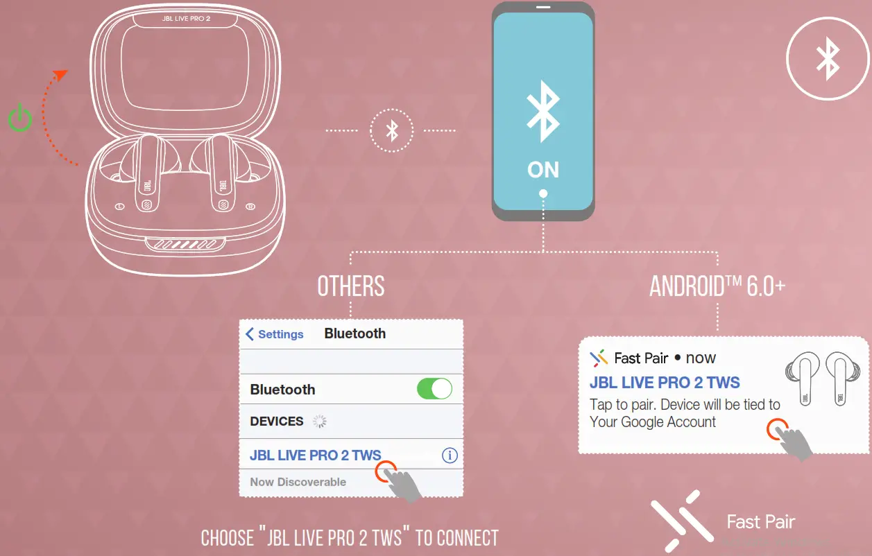 JBL Live Pro 2 TWS True Wireless Noise Cancelling Earbuds - power On