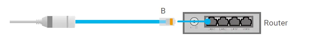 EZVIZ-CSH81H3-Smart-Home-Camera-FIG-20