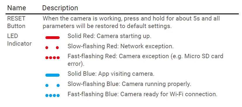 EZVIZ-CSH81H3-Smart-Home-Camera-FIG-4