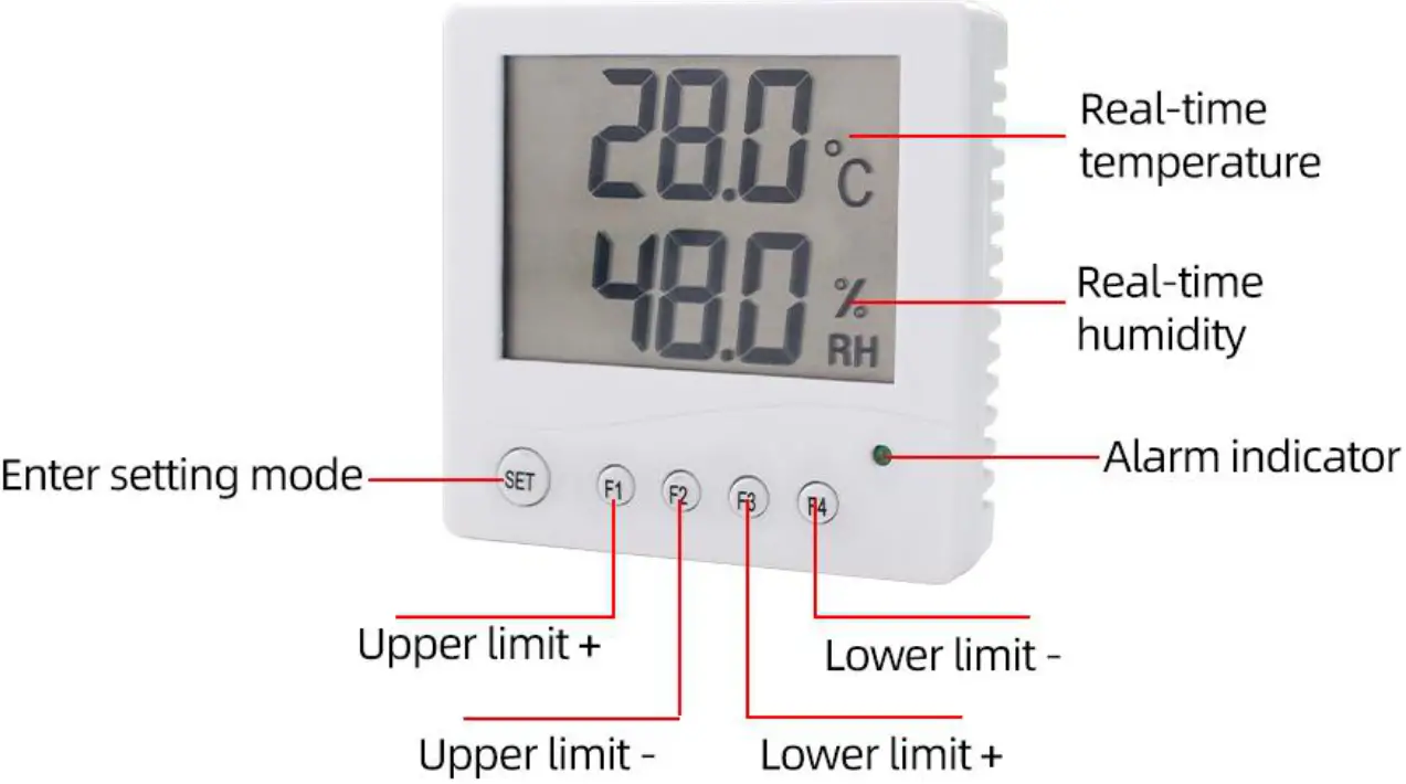 SONBEST SD5110B RS485 Network Type Large Screen LCD Wall Mounted Temperature and Humidity Display - Detector