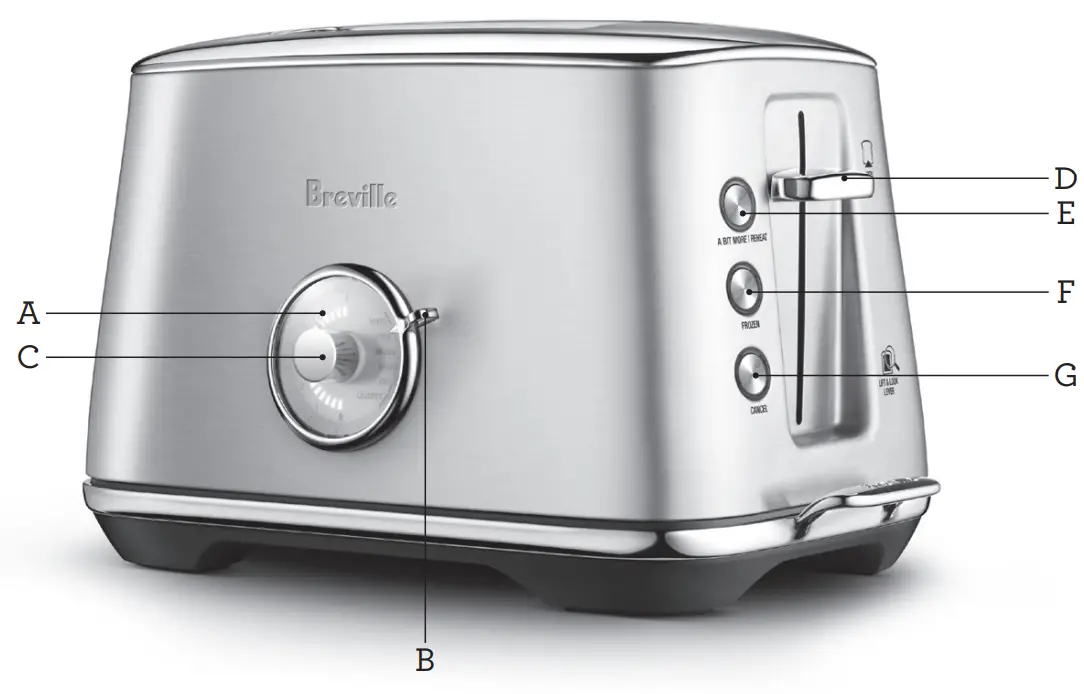 Breville BTA735 Toast Select Luxe Bread Toaster - parts