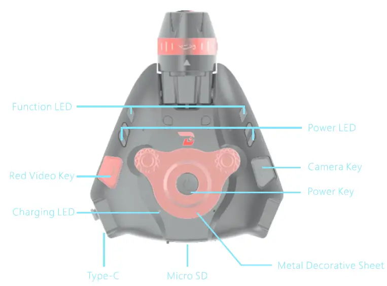 DozenPov XEYE Professional POV Camera-fig1