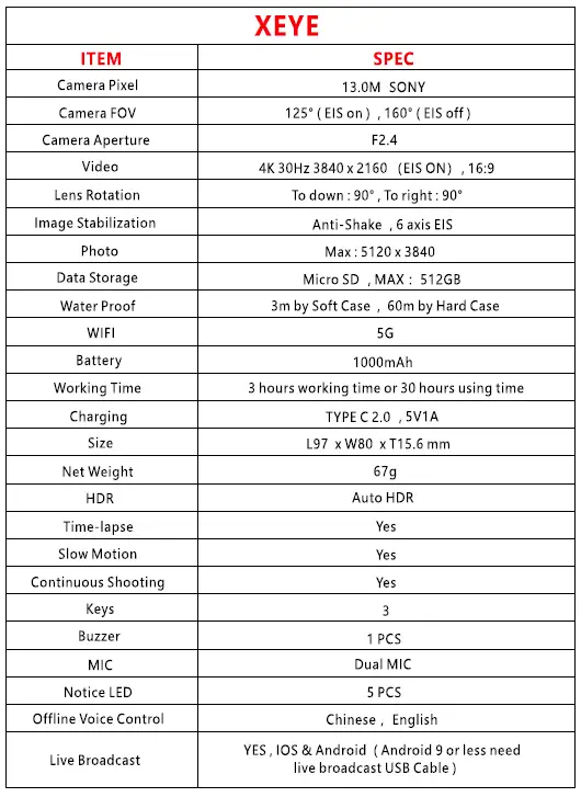 DozenPov XEYE Professional POV Camera-fig10