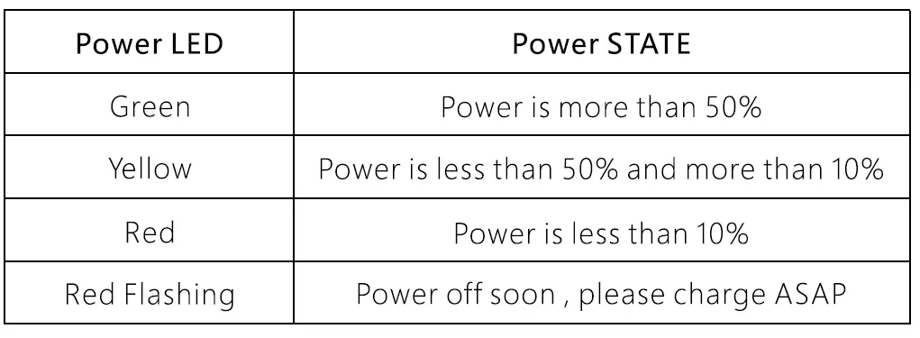 DozenPov XEYE Professional POV Camera-fig2