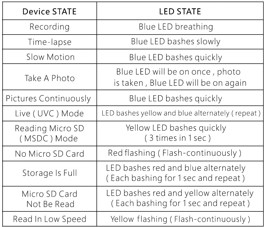 DozenPov XEYE Professional POV Camera-fig3
