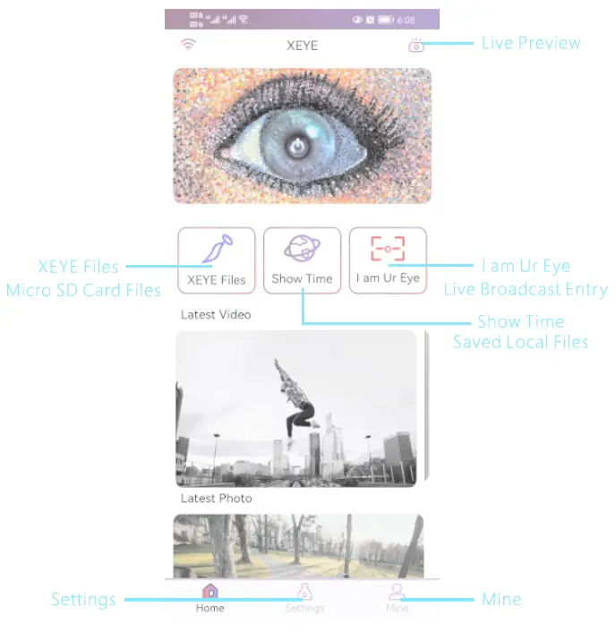 DozenPov XEYE Professional POV Camera-fig8