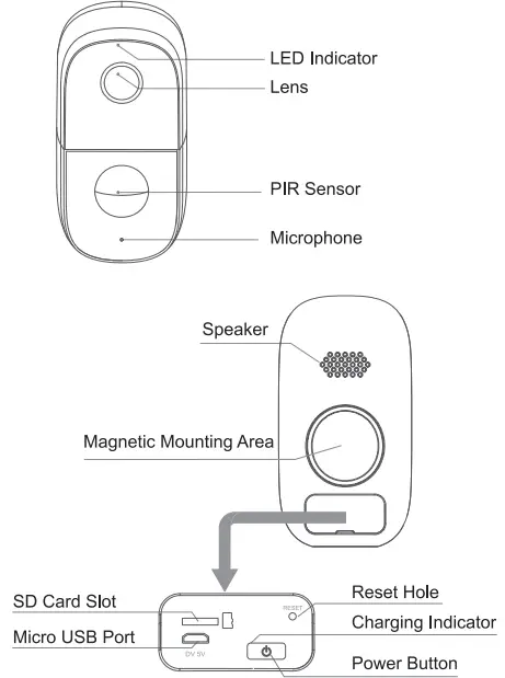 Shenzhen-Mifang-Network-Technology-Battery-Powered-Wi-Fi-Camera-2