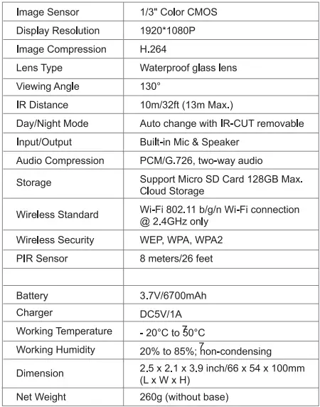 Shenzhen-Mifang-Network-Technology-Battery-Powered-Wi-Fi-Camera-28